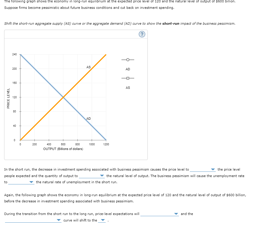 The Following Graph Shows The Economy In Long Run Equilibrium At The Expected Price Level Of 120 And The Natural Level O 1