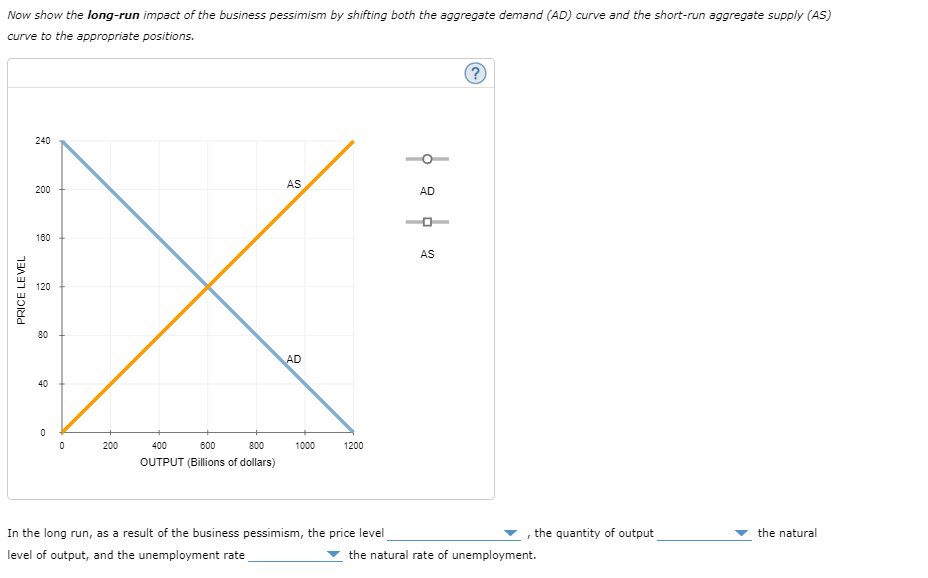 The Following Graph Shows The Economy In Long Run Equilibrium At The Expected Price Level Of 120 And The Natural Level O 2