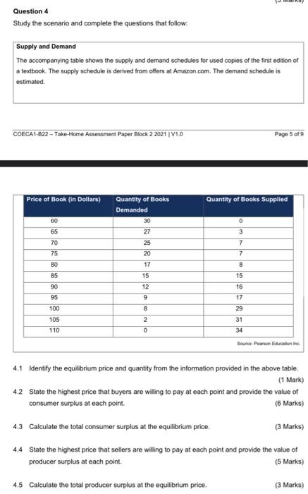 Section A Scenario Questions Question 1 Study The Graph And Complete The Questions That Follow The Graph Below Illustra 5