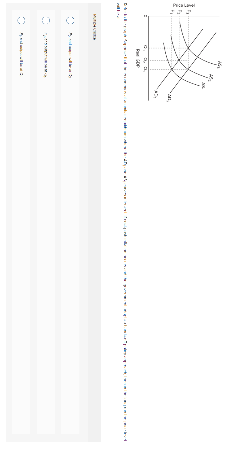 Price Level A Da 0 As 3 Multiple Choice Q Q Q Real Gdp As P And Output Will Be At Q Refer To The Graph Suppose Th 1