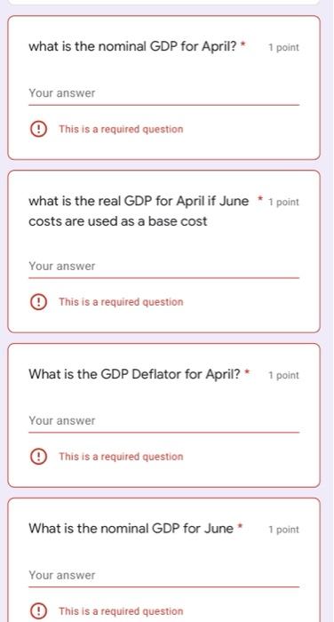 Del Monte Plant Produces The Following Products In 3 Months April May Joe 1100 Your Answer What Is The Gdp Deflator For 3