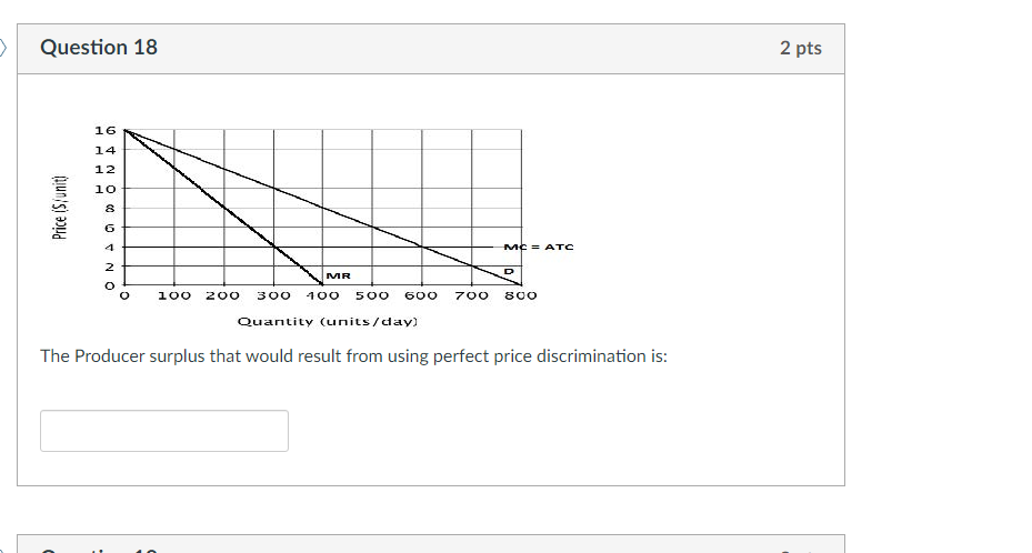 Question 18 Price S Unit 16 14 12 10 00 10 8 6 4 No Mr O Mc Atc D 100 200 300 400 500 600 700 Quantity Units Day T 1