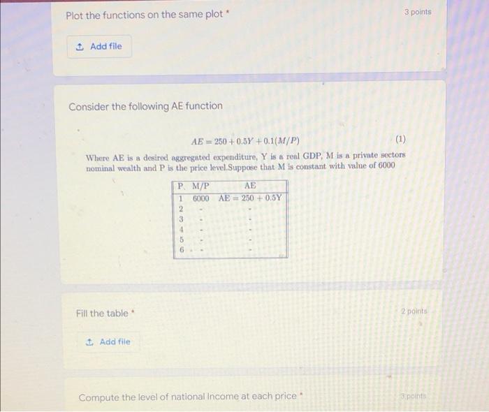 Plot The Functions On The Same Plot Add File Consider The Following Ae Function Ae 250 0 5y 0 1 M P 1 Where Ae Is 1