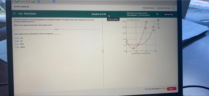Ec101 225m1 W Test Final Exam J Atacomthe Graph Shows Joe S Magand Vergeblev Question 8 Of 30 Joe S Supply Curveis Desc 1