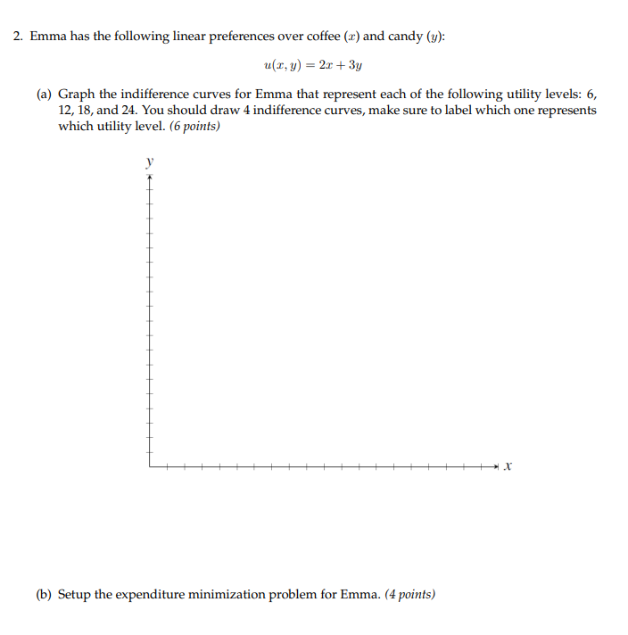 2 Emma Has The Following Linear Preferences Over Coffee X And Candy Y U X Y 2x 3y A Graph The Indifference 1