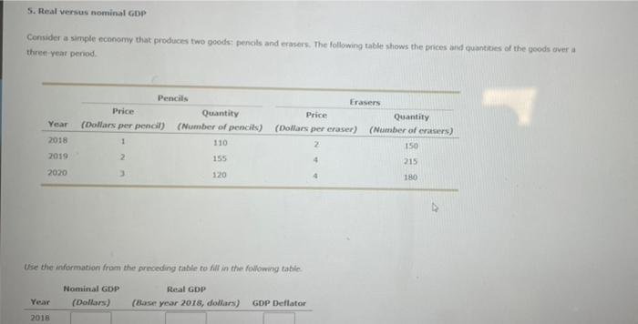 5 Real Versus Nominal Gdp Consider A Simple Economy That Produces Two Goods Pencils And Erasers The Following Table S 1