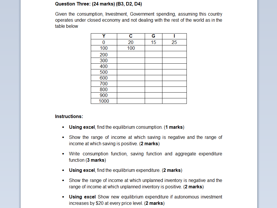 Question Three 24 Marks B3 D2 D4 Given The Consumption Investment Government Spending Assuming This Country Op 1