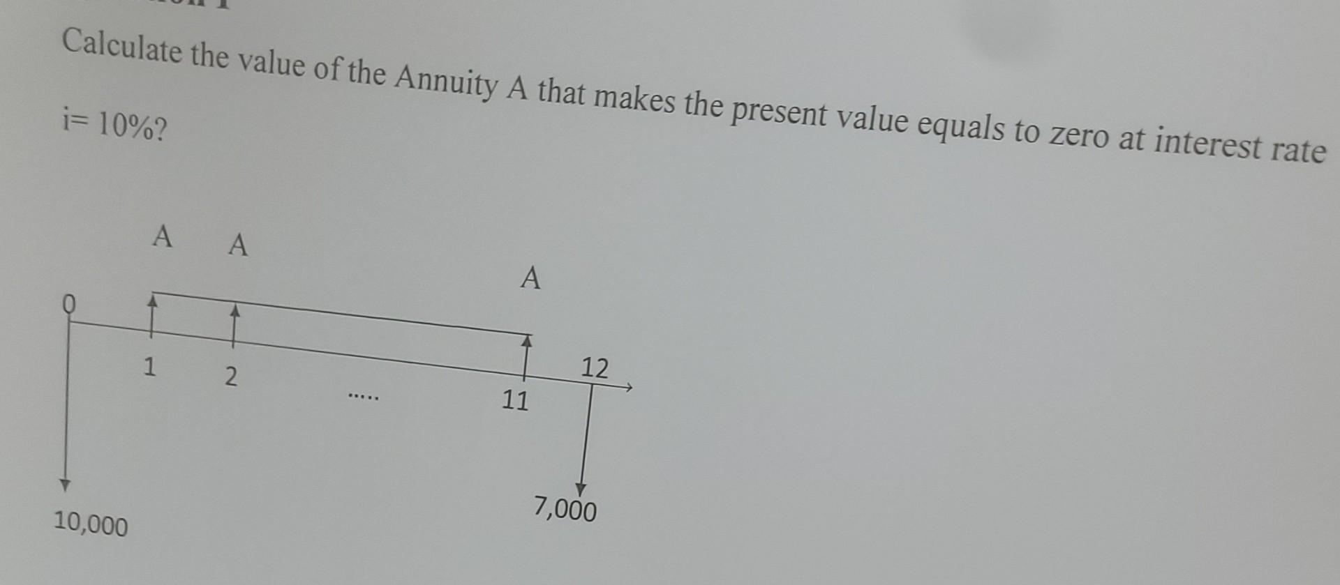 Calculate The Value Of The Annuity A That Makes The Present Value Equals To Zero At Interest Rate I 10 10 000 A A 1 2 1