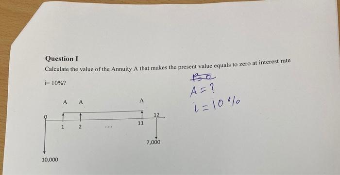 Question I Calculate The Value Of The Annuity A That Makes The Present Value Equals To Zero At Interest Rate I 10 10 1