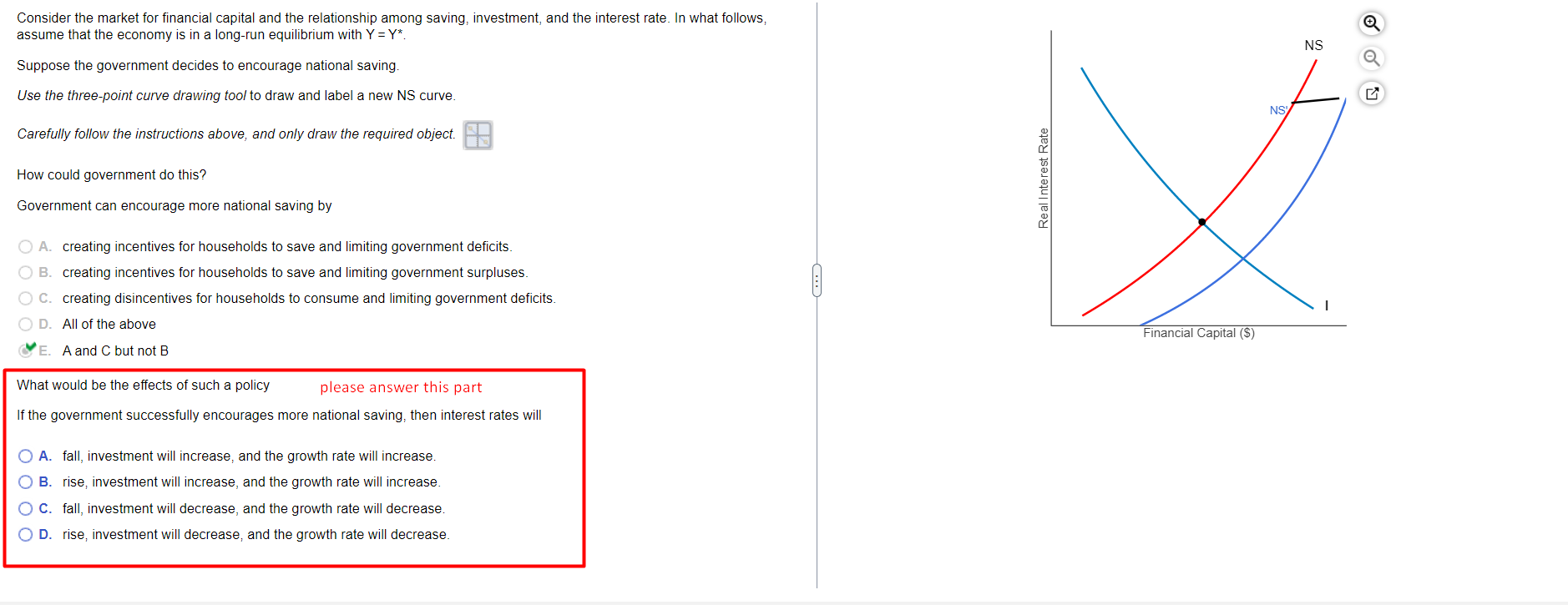 Consider The Market For Financial Capital And The Relationship Among Saving Investment And The Interest Rate In What 1