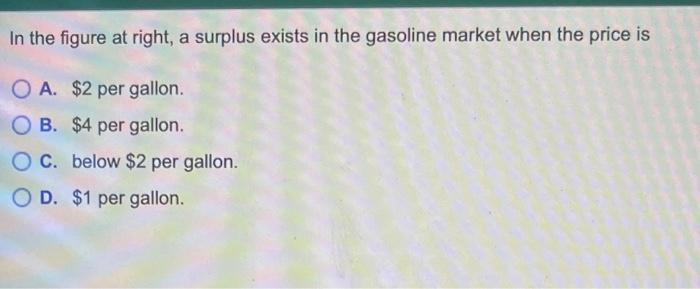 In The Figure At Right A Surplus Exists In The Gasoline Market When The Price Is Oa 2 Per Gallon Ob 4 Per Gallon 1