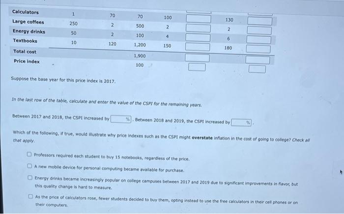 1 Calculating Inflation Using A Simple Price Index Consider A Fictional Price Index The College Student Price Index C 2
