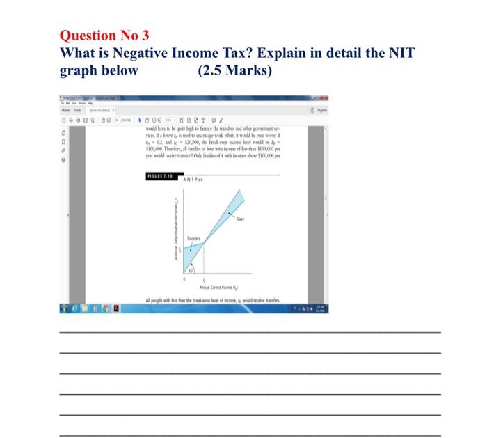Question No 3 What Is Negative Income Tax Explain In Detail The Nit Graph Below 2 5 Marks D 80 00 Would Have To Be Qu 1