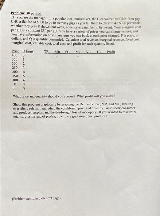 Problem 30 Points 21 You Are The Manager For A Popular Local Musical Act The Clearwater Hot Club You Pay Chc A Flat 1