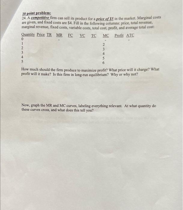 20 Point Problem 24 A Competitive Firm Can Sell Its Product For A Price Of 5 In The Market Marginal Costs Are Given 1
