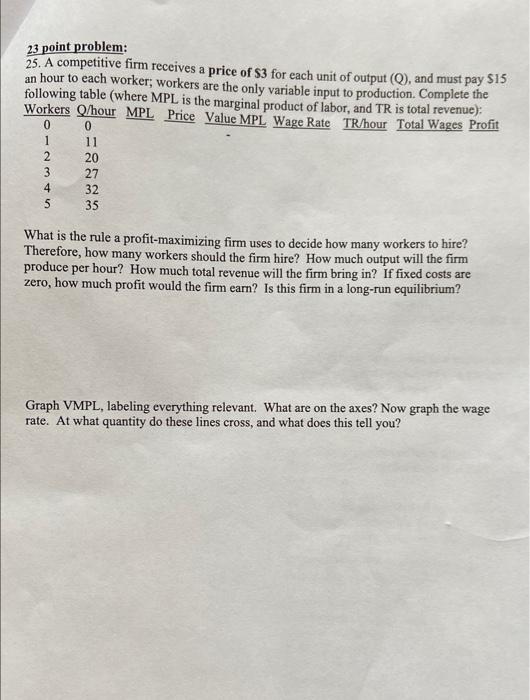 23 Point Problem 25 A Competitive Firm Receives A Price Of 3 For Each Unit Of Output Q And Must Pay 15 An Hour To 1