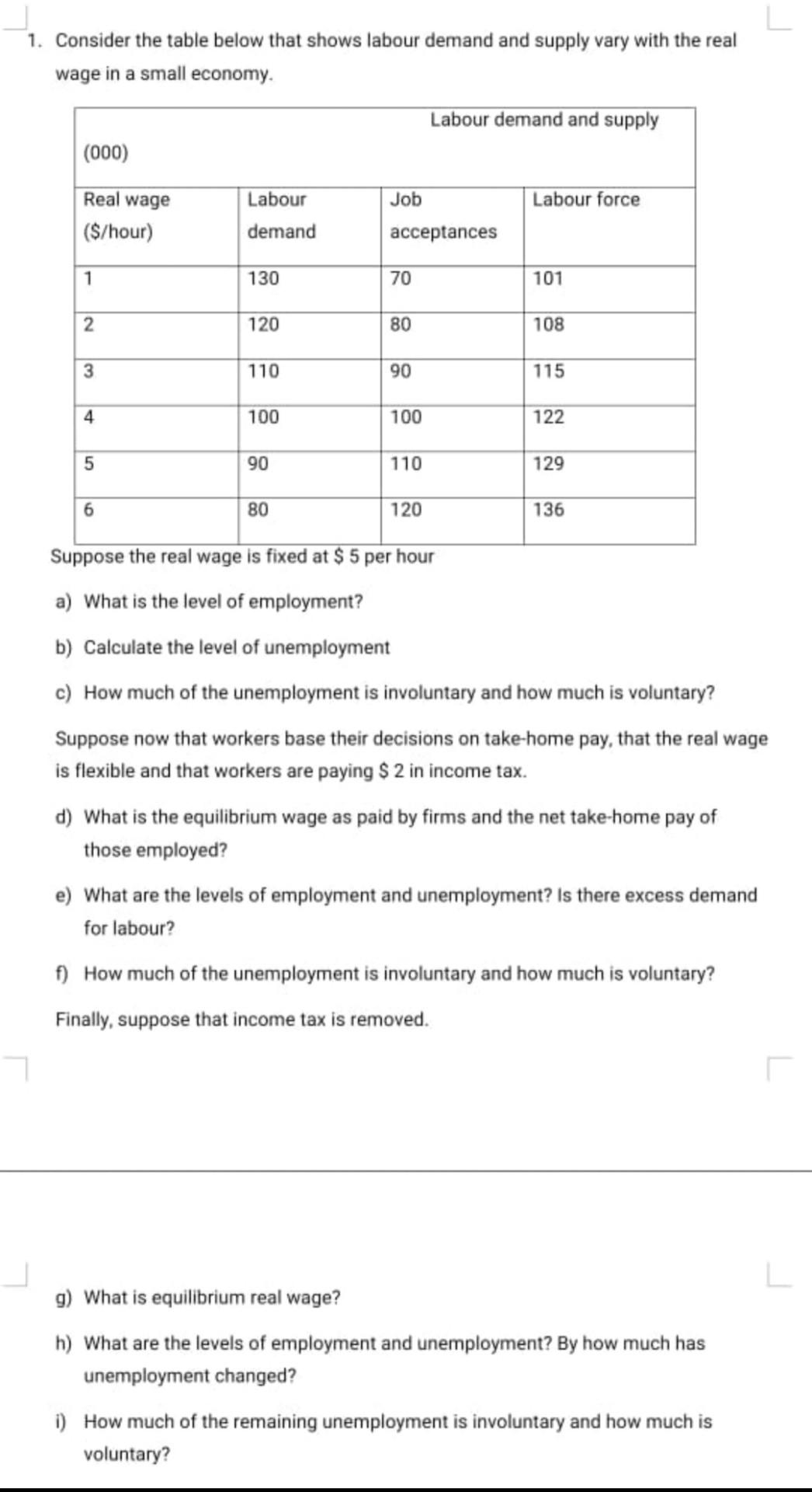 1 Consider The Table Below That Shows Labour Demand And Supply Vary With The Real Wage In A Small Economy 000 Real W 1