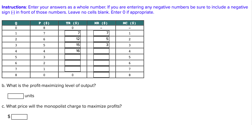 Instructions Enter Your Answers As A Whole Number If You Are Entering Any Negative Numbers Be Sure To Include A Negati 1