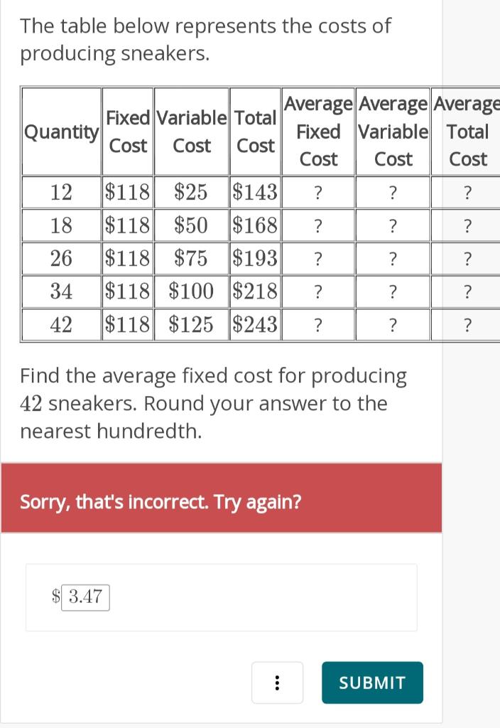 The Table Below Represents The Costs Of Producing Sneakers Quantity 12 18 26 34 42 Fixed Variable Total Cost Cost Cost 1