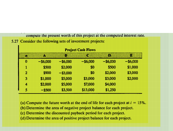 Compute The Present Worth Of This Project At The Computed Interest Rate 5 27 Consider The Following Sets Of Investment 1