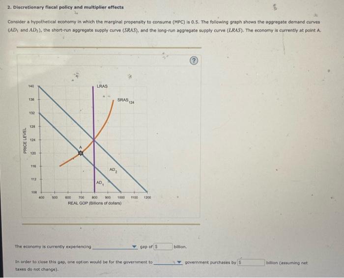 2 Discretionary Fiscal Policy And Multiplier Effects Consider A Hypothetical Economy In Which The Marginal Propensity T 1