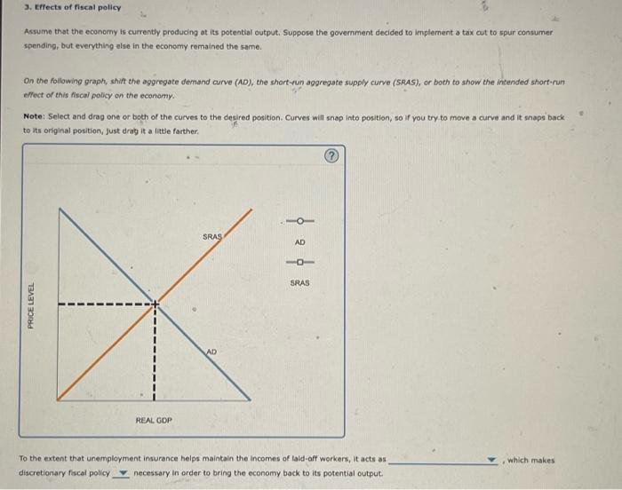 3 Effects Of Fiscal Policy Assume That The Economy Is Currently Producing At Its Potential Output Suppose The Governme 1