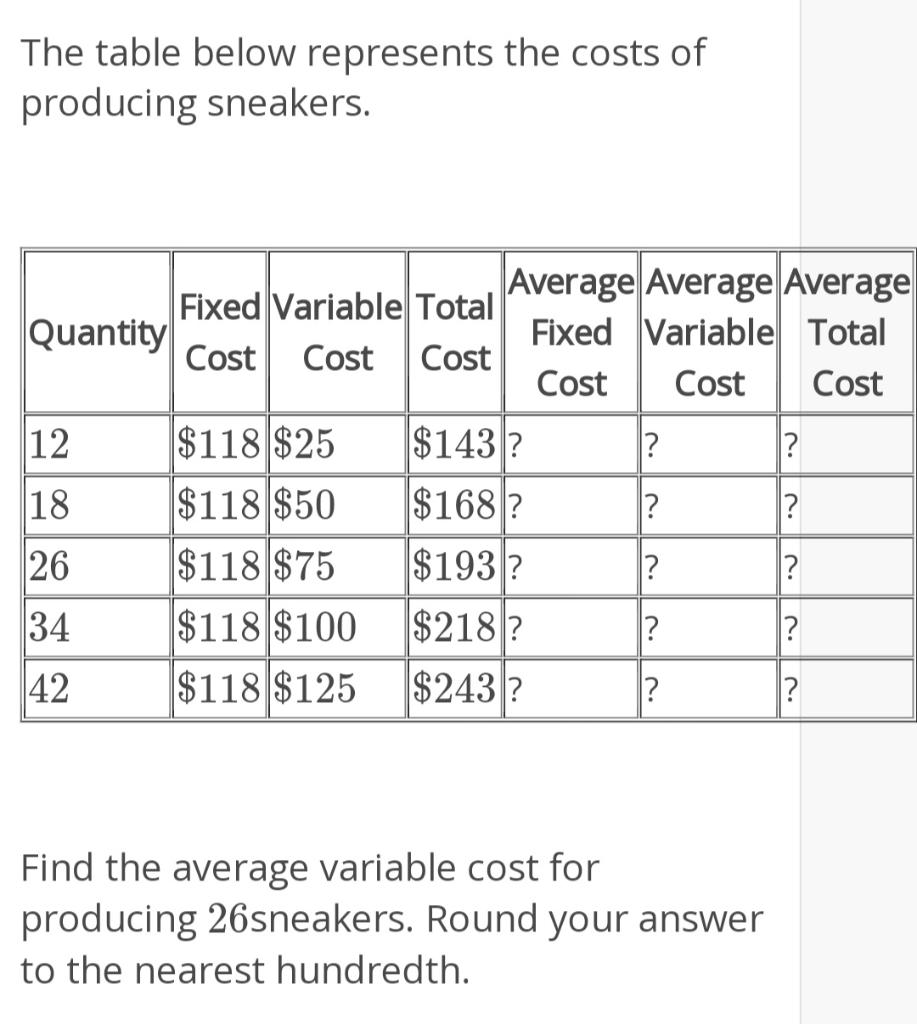 The Table Below Represents The Costs Of Producing Sneakers Quantity 12 18 26 34 42 Fixed Variable Total Cost Cost Cost 1