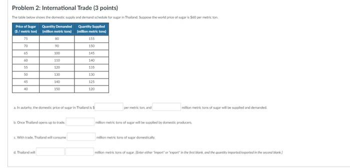 Problem 2 International Trade 3 Points The Table Below Shows The Domestic Supply And Demand Schedule For Sugar In Tha 1