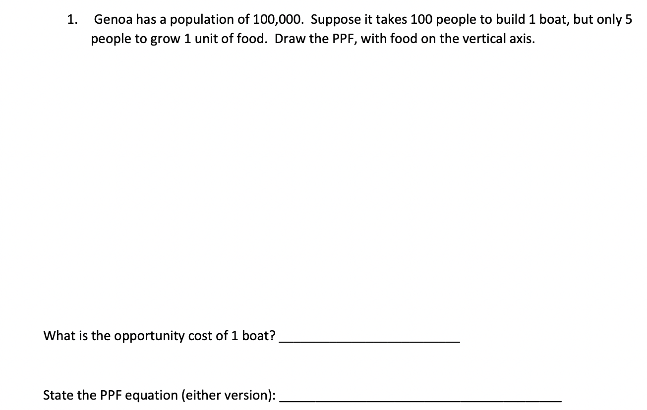 1 Genoa Has A Population Of 100 000 Suppose It Takes 100 People To Build 1 Boat But Only 5 People To Grow 1 Unit Of F 1