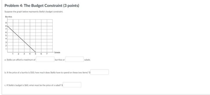 Problem 6 Income And Substitution Effects 7 Points Now Imagine That Stella S Friend Monique Has 60 Per Week To Spend 3
