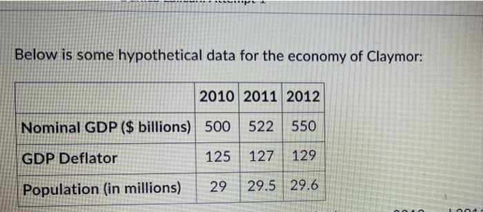 Below Is Some Hypothetical Data For The Economy Of Claymor 2010 2011 2012 522 550 125 127 129 29 29 5 29 6 Nominal Gdp 1