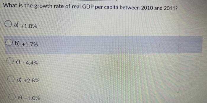 Below Is Some Hypothetical Data For The Economy Of Claymor 2010 2011 2012 522 550 125 127 129 29 29 5 29 6 Nominal Gdp 2