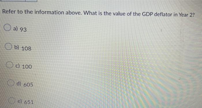 Below Is Some Hypothetical Data For The Economy Of Claymor 2010 2011 2012 522 550 125 127 129 29 29 5 29 6 Nominal Gdp 5
