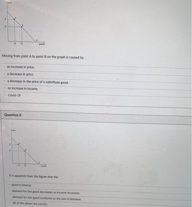 8 Q Moving From Point A To Point B On The Graph Is Caused By An Increase In Price A Decrease In Price A Decrease In Th 1