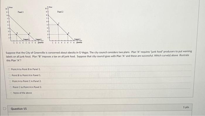 Question 13 10 Which Of The Towing Would Cause The Demand Curve To Shit Tham Demand Ato Demand In The Market T A Decat I 6