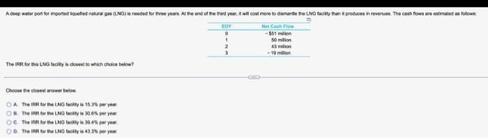 A Deep Water Port For Imported Liquefied Natural Gas Lng Is Needed For Three Years At The End Of The Third Year It W 1