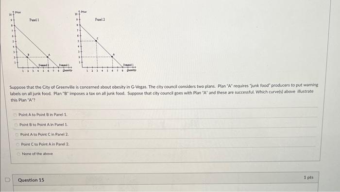 Hve Panel 1 D 13341 Dad 2 Point A To Point B In Panel 1 Point B To Point A In Panel 1 Point A To Point C In Panel 2 P 1