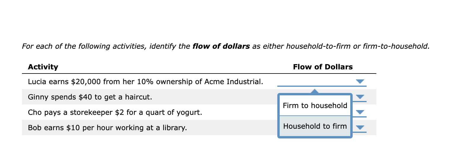 For Each Of The Following Activities Identify The Flow Of Dollars As Either Household To Firm Or Firm To Household Act 1