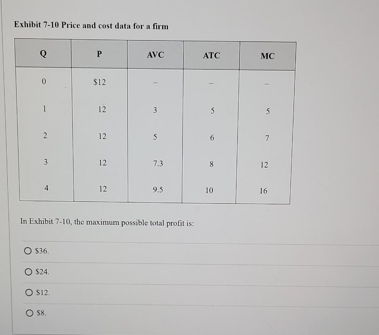 Exhibit 7 10 Price And Cost Data For A Firm Q 0 1 2 3 4 36 24 12 P 8 12 12 12 12 12 Avc 3 In Exhibit 7 10 The 1