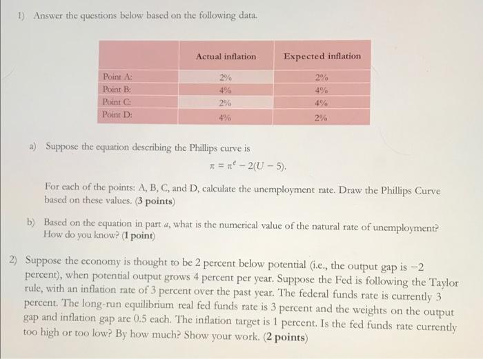 1 Answer The Questions Below Based On The Following Data Point A Point B Point C Point D Actual Inflation 2 4 2 1
