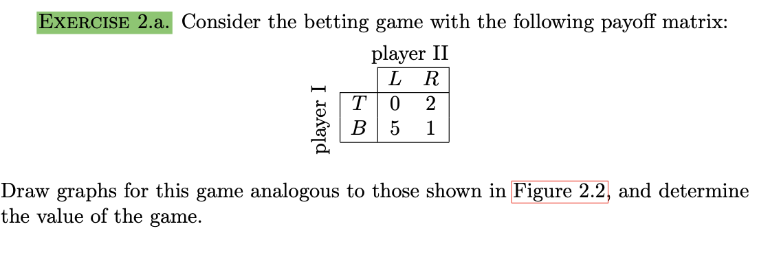 Exercise 2 A Consider The Betting Game With The Following Payoff Matrix Player Ii L R T 0 2 B 5 1 Player Draw Graphs F 1