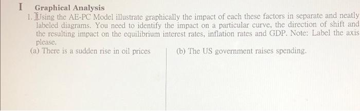 I Graphical Analysis 1 Using The Ae Pc Model Illustrate Graphically The Impact Of Each These Factors In Separate And Ne 1