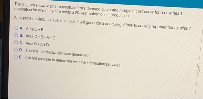 The Diagram Shows A Pharmaceutical Firm S Demand Curve And Marginal Cost Curve For A New Heart Medication For Which The 1