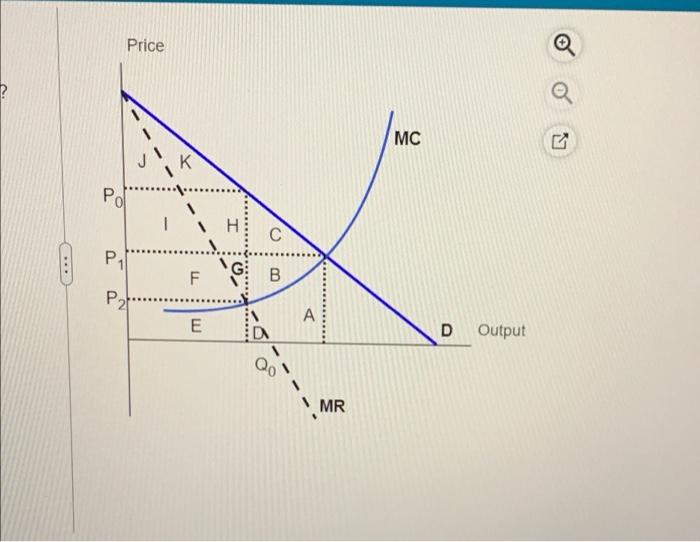 The Diagram Shows A Pharmaceutical Firm S Demand Curve And Marginal Cost Curve For A New Heart Medication For Which The 2