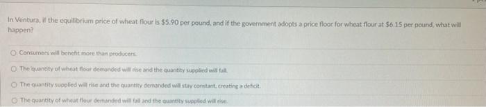 In Ventura If The Equilibrium Price Of Wheat Flour Is 5 90 Per Pound And If The Government Adopts A Price Floor For W 1