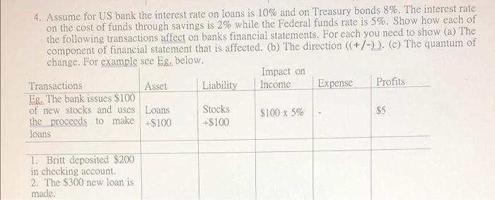 4 Assume For Us Bank The Interest Rate On Loans Is 10 And On Treasury Bonds 8 The Interest Rate On The Cost Of Funds 1