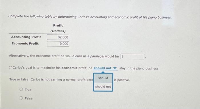 Carlos Lives In Detroit And Runs A Business That Sells Planos In An Average Year He Receives 722 000 From Selling Pla 2