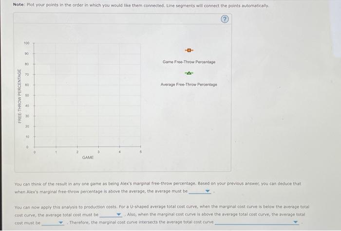 Consider The Following Scenario To Understand The Relationship Between Marginal And Average Values Suppose Alex Is A Pr 2