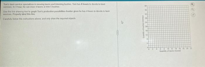 Tom S Lawn Service Specializes In Mowing Lawns And Trimming Bushes Tom Has 4 Hours To Devote To Lawn Services In 1 Hour 1
