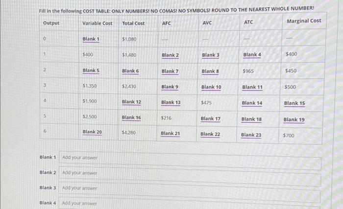 Fill In The Following Cost Table Only Numbers No Comas No Symbols Round To The Nearest Whole Number Output Marginal 1
